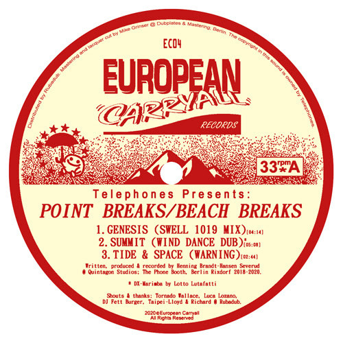 Point Breaks / Beach Breaks