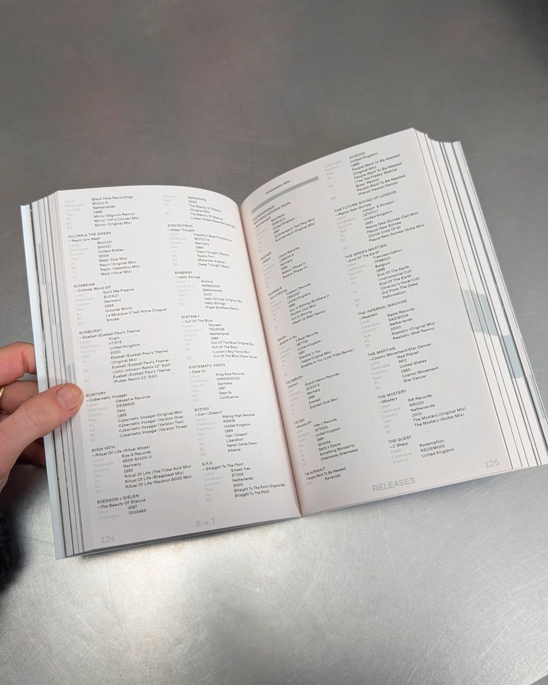 Mary Go Wild - Arjan Rietveld - Hypnotised: A Journey Through Trance Music 1990-2005 - 2