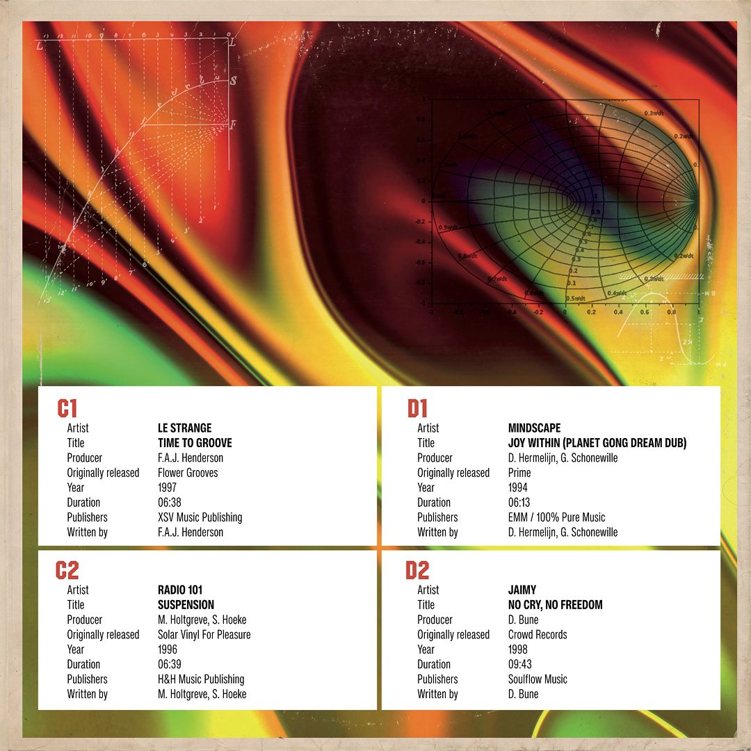 Various - The Hidden Beauty Of Dutch House '94-'98 Vol. II | Anacalypto Records (ANA004) - 10