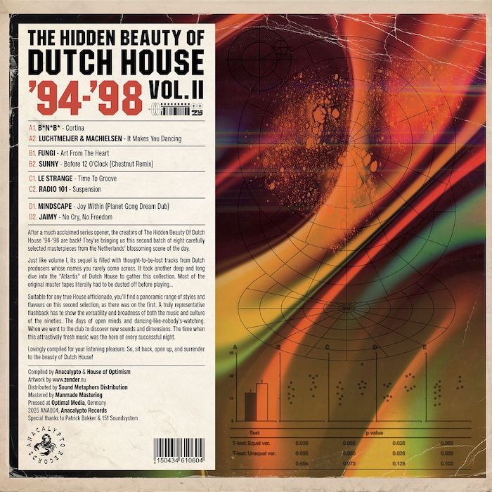 Various - The Hidden Beauty Of Dutch House '94-'98 Vol. II | Anacalypto Records (ANA004) - 2