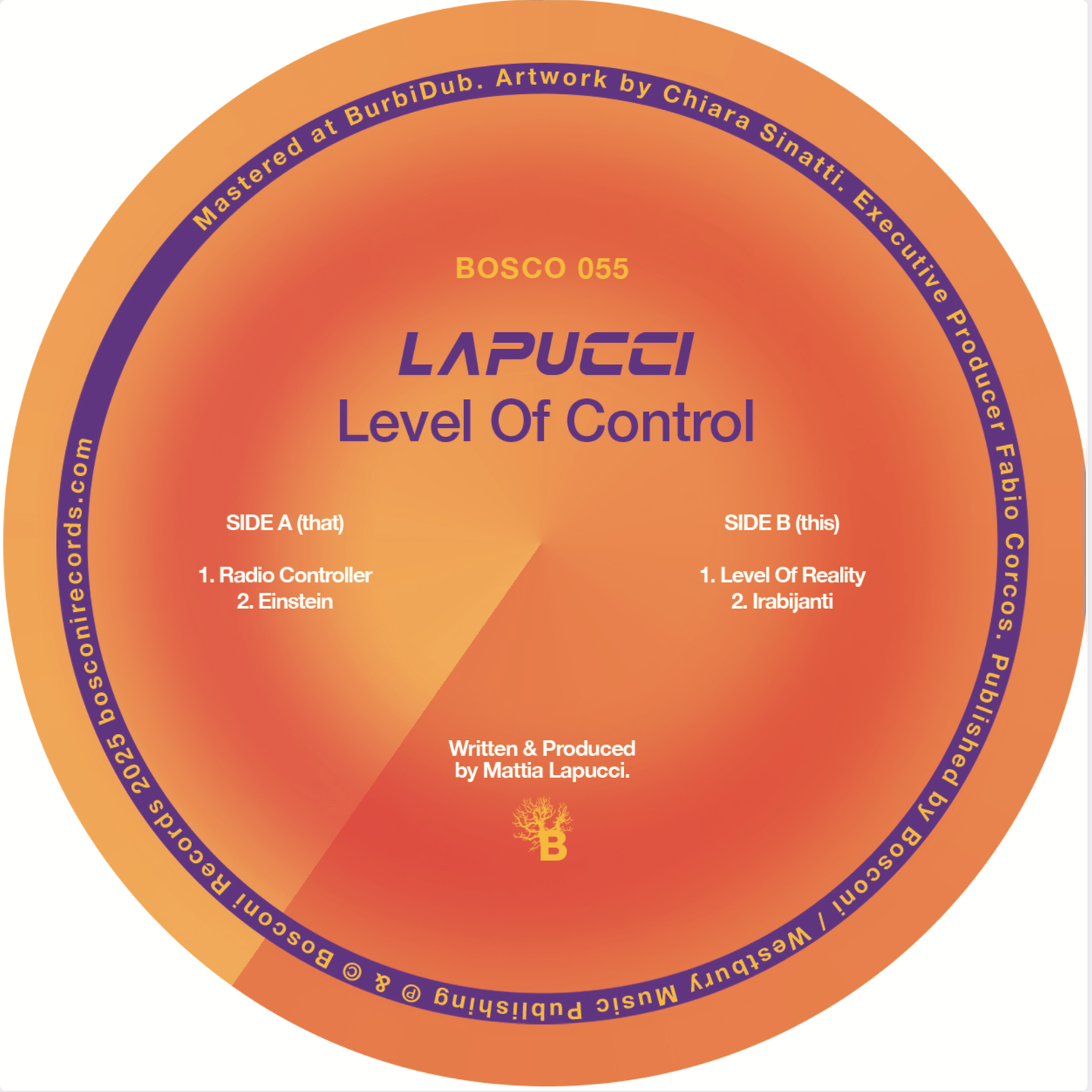 Level Of Control EP