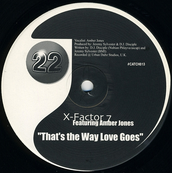 That's The Way Love Goes
