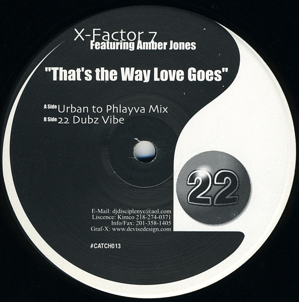 That's The Way Love Goes