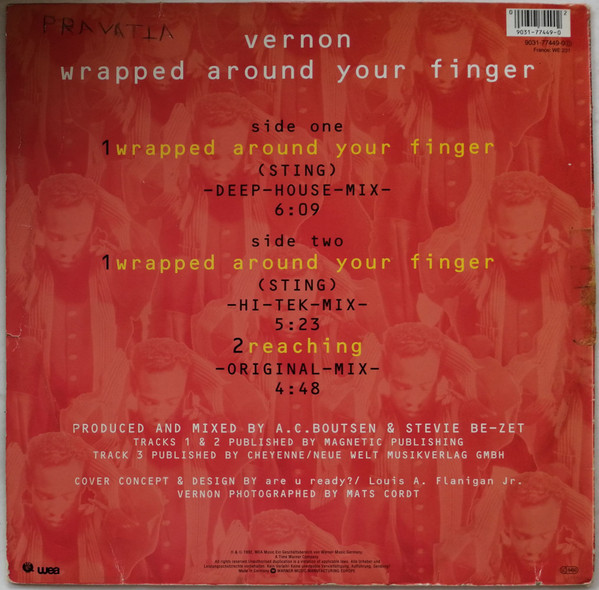 Wrapped Around Your Finger