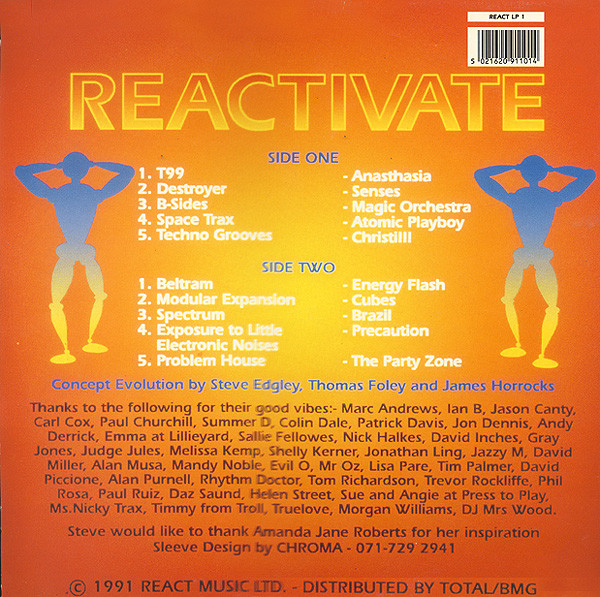 Reactivate Volume #1 - The Belgian Techno Anthems