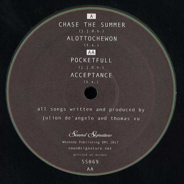 Julion De'Angelo , Thomas Xu - Roots That Talk | Sound Signature (SS069) - main