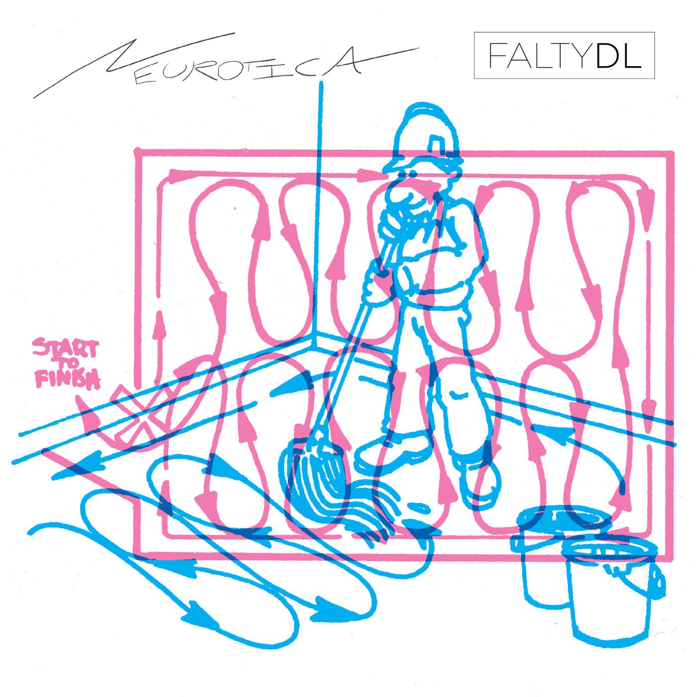 FaltyDL - Neurotica | Planet Mu Records Ltd. ()