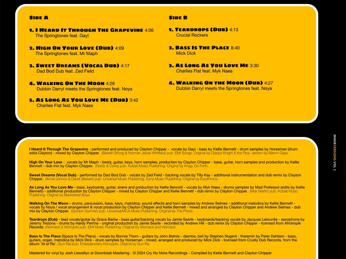 Various - Innerversions - Dubwise Selection Vol 1 | Cry No More Recordings (CNM007) - 2