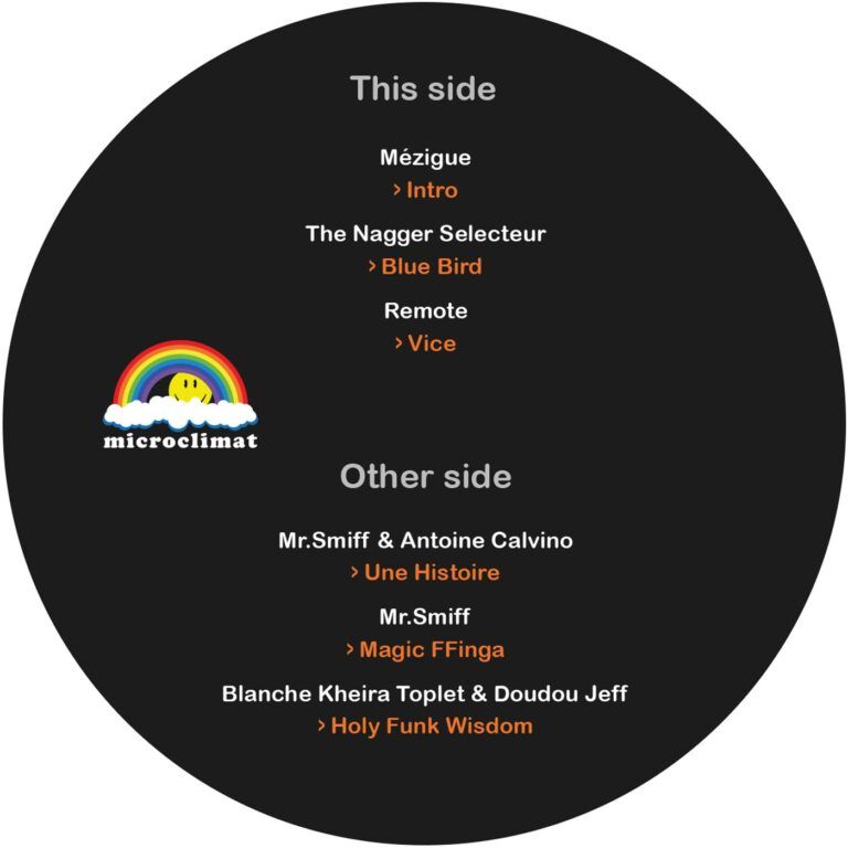 Various Artists - Microclimat 02 | Microclimat (MICROCLIMAT 02) - 2