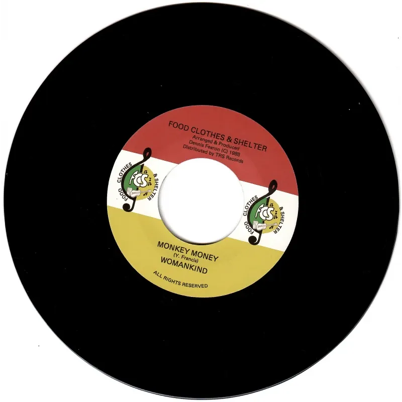 Womankind - Monkey Money | Food Clothes & Shelter (TRS-FCS-1)