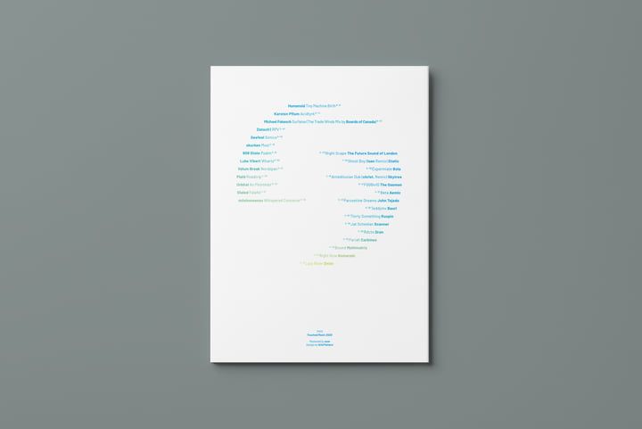 Various - Found Sound 2 | Touched - Music For Macmillan Cancer Support (TM73) - 3