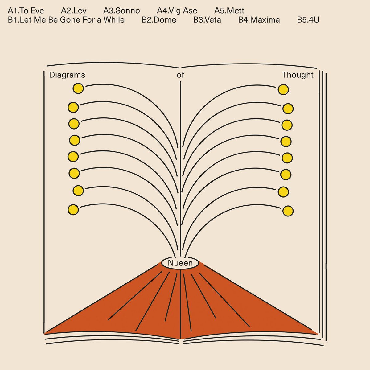 Nueen - Diagrams Of Thought | Balmat (BALMAT 04)