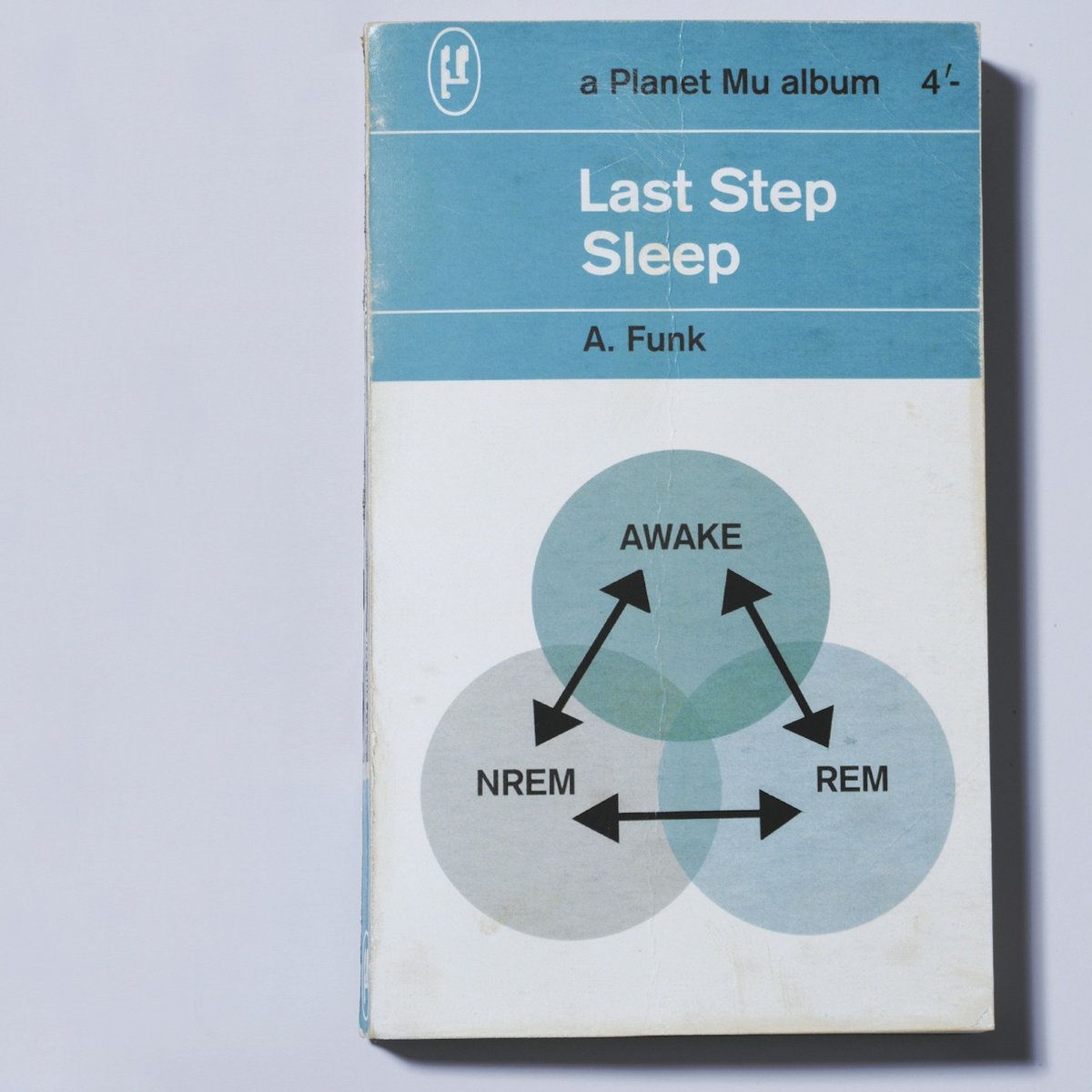 Last Step - Sleep | Planet Mu (ZIQ 303 CD)