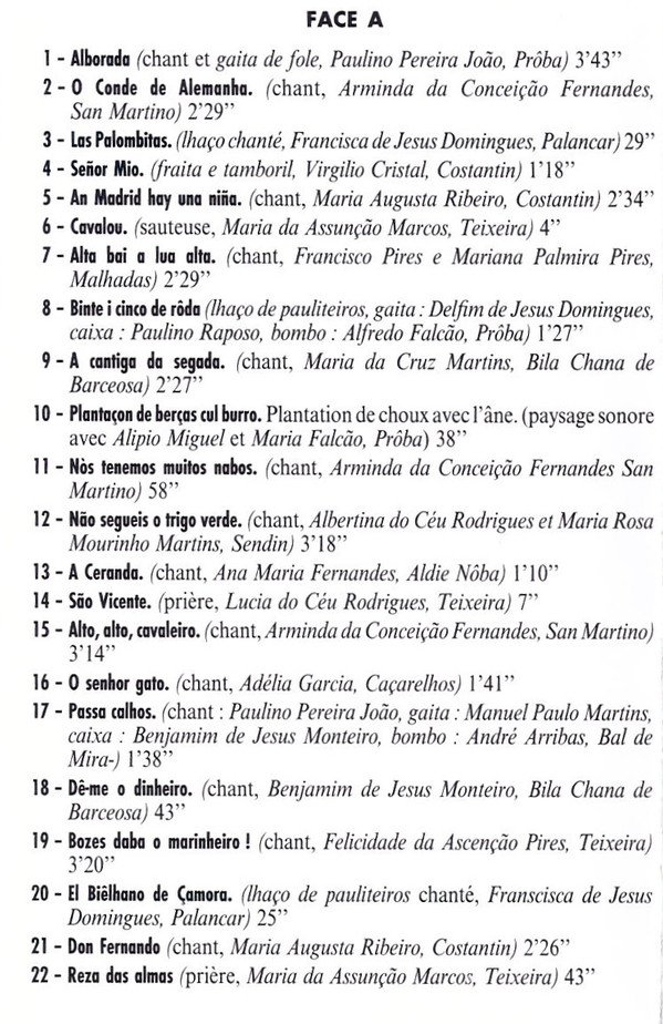Mirandun, Mirandela... - Tras-Os-Montes, Portugal (Chants Et Musiques Du Concelho de Miranda Do Douro)