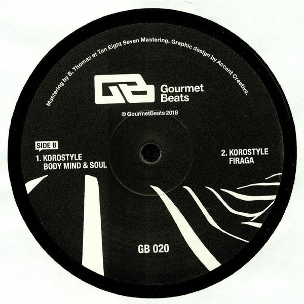 Mind Body & Soul EP