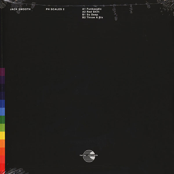 Ph Scales 2